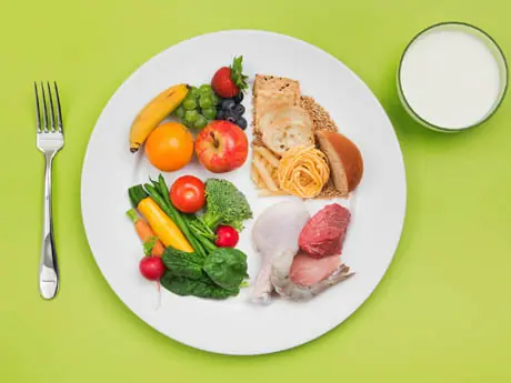balanced diet for children